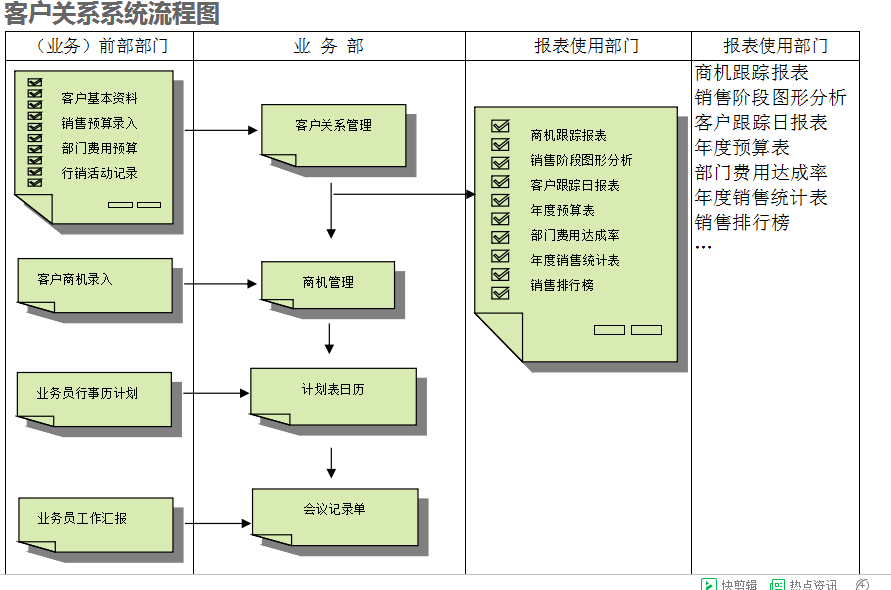 大江平台-大江(中国)一站式服务平台
的具体操作步骤是怎样的