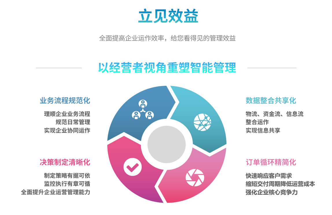 大江平台-大江(中国)一站式服务平台
大江平台-大江(中国)一站式服务平台