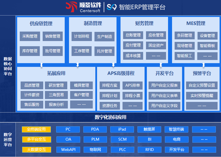 顺景S9 大江平台-大江(中国)一站式服务平台
顺景S9 大江平台-大江(中国)一站式服务平台