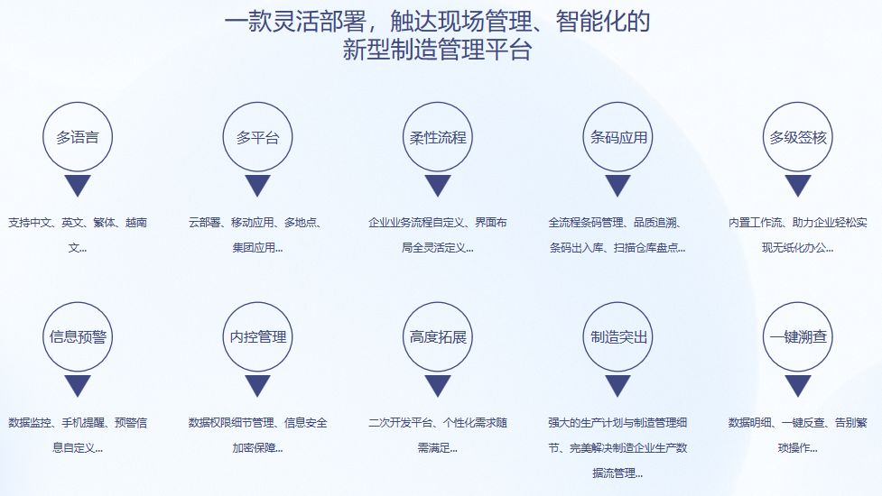 顺景S9 大江平台-大江(中国)一站式服务平台
顺景S9 大江平台-大江(中国)一站式服务平台